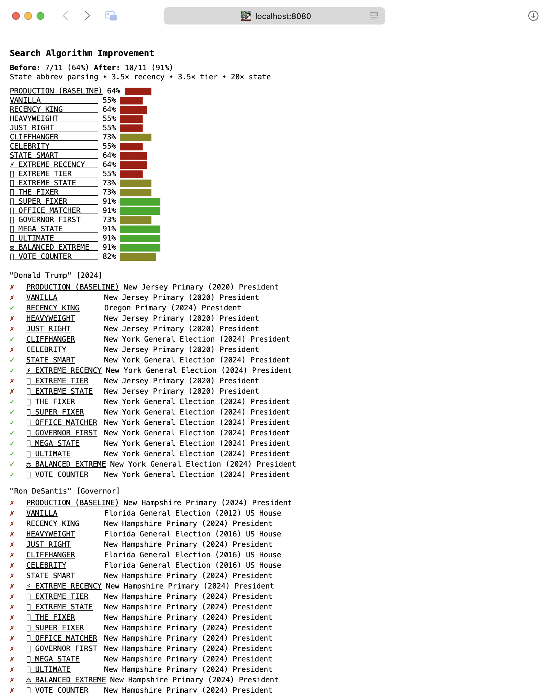 Screenshot - 2025-10-05 16:09:48 - screenshot 2025-10-05 at 4.09.25 PM.png