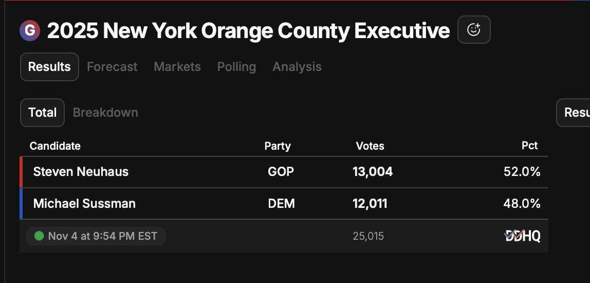 Screenshot - 2025-11-04 21:58:15 - screenshot 2025-11-04 at 9.57.52 PM.png